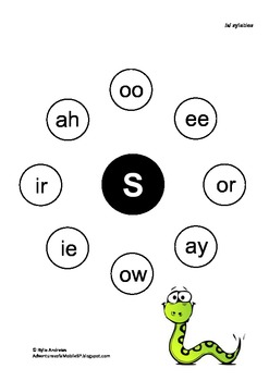 S Syllables | Speech Therapy by Where Language Grows | TpT