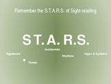 S.T.A.R.S Method (Modified) for Sight-Reading
