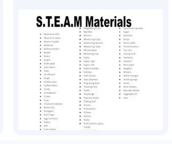 Preview of S.T.E.A.M Materials List