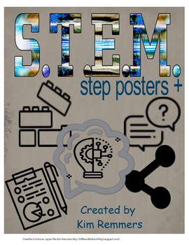 Preview of S.T.E.M. Posters & Resources