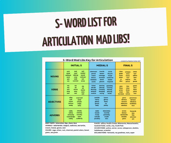 Preview of S- Word Word List Mad Libs Key for Articulation Mastery! 