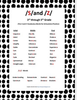Preview of S Word Practice from Common Core Vocabulary