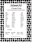 S Word Practice from Common Core Vocabulary