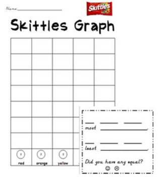 S is for Skittles! Math and Writing Activity in one! Skittles Graph