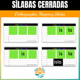 Sílabas Cerradas Closed Syllables SOR en Español Mapping W