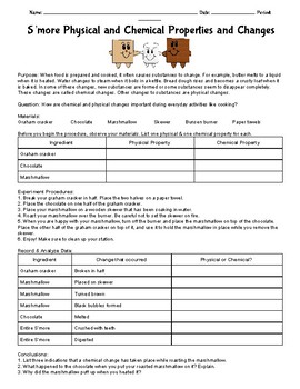 Heat Transfer with S'mores Editable Stations Lab