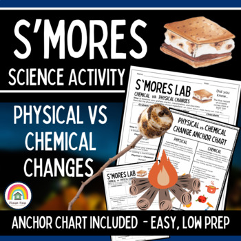 Preview of Physical & Chemical Changes Science: S'mores Lab Activity / Experiment