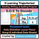 S0S to Encode! Part 1: A Multi-Sensory Reading, Spelling, 