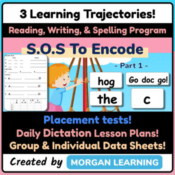 Preview of S0S to Encode! Part 1: A Multi-Sensory Reading, Spelling, & Writing Program