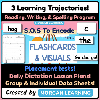 Preview of FLASHCARDS: SOS to Encode! Part 1 - Aligned and Scaffolded with Visuals