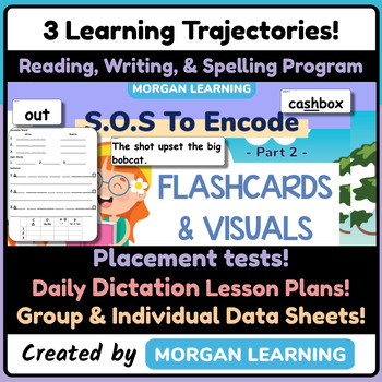 Preview of FLASHCARDS: SOS to Encode! Part 2 - Aligned and Scaffolded with Visuals