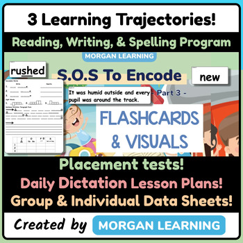 Preview of FLASHCARDS: SOS to Encode! Part 3 - Aligned and Scaffolded with Visuals