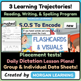 FLASHCARDS: SOS to Encode! Part 3 - Aligned and Scaffolded