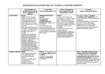 Preview of S3 Russian/Soviet Themed Historiography Table