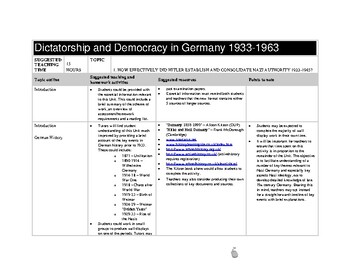 Preview of S3 UNIT PLAN Dictatorship and Democracy in Germany 1933-1963