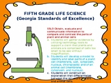 S5L3a. b. c. Georgia Standards of Excellence Powerpoint wi