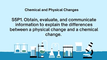 Preview of S5P1 Physical and Chemical Changes/States of Water
