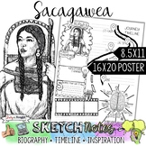 Sacagawea, Women's History, Biography, Timeline, Sketchnot