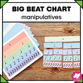 Big Beat Chart Poster and Manipulatives for Music Class - 