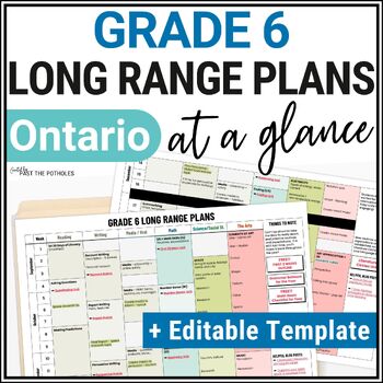 Preview of SALE! Grade 6 Long Range Plans Ontario Yearly Planning Template