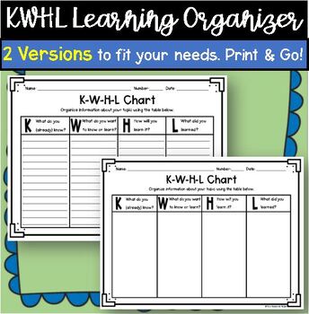 Preview of Free KWHL KWL Writing Organizer Printable Lined & Blank Worksheet Know