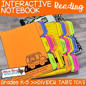 Preview of Reading Interactive Notebook: Divider Tabs (TEKS) Reader's Notebook Tabs