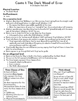 SAMPLE Dante's Inferno Individual Notes Pages PDF By Christopher Shull