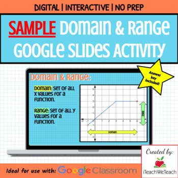 Preview of SAMPLE | Domain & Range | Distance Learning | Google Slides Activity | No Prep!