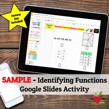 Preview of SAMPLE | Identifying Functions | GOOGLE SLIDES ACTIVITY | DOWNLOAD & GO!
