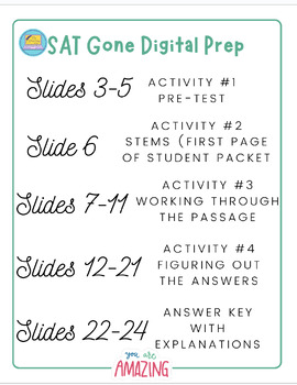 Preview of SAT GONE DIGITAL: SAT prep/practice for the fully digital test in 2024