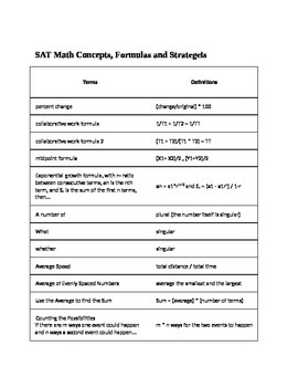 Preview of SAT Math Review - Formulas, Strategies and Concepts (Study Aid / Handout)