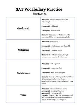 Preview of SAT Vocab - Set #1 (Includes flashcards and Gimkit link)