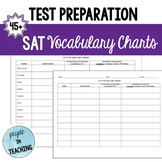 SAT Vocabulary Chart Practice - AP English Emphasis