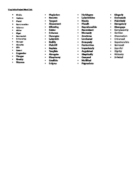Preview of SAT Vocabulary and Linguistics Project Suggested Words list