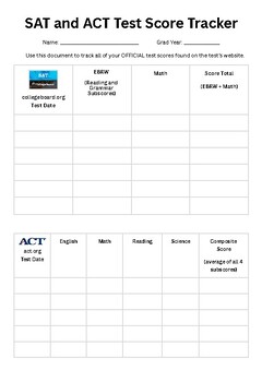 Preview of SAT and ACT Student Test Score Tracking Sheet