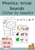 Phonics Phase 2 Initial Sounds s, a, t, i, p, n Colour by Number