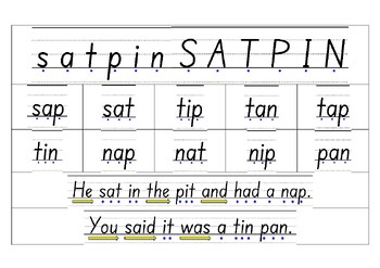 Preview of SATPIN Letter and Word Mat