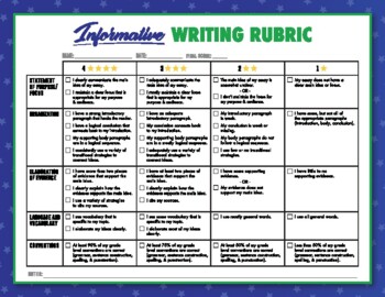 Preview of SBAC Aligned Informative Writing E-Rubric (student-friendly language) Gr. 3-5