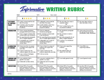 Preview of SBAC Aligned Rubrics: Informative, Narrative, Opinion Writing (student-friendly)