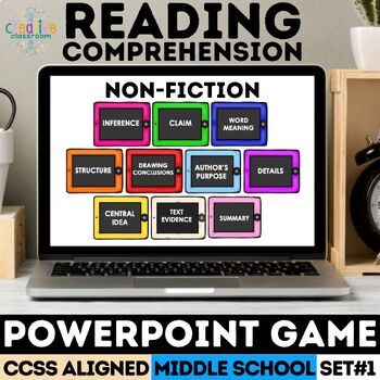 Preview of Informational Text PowerPoint Game Reading Comprehension for CAASPP & SBAC