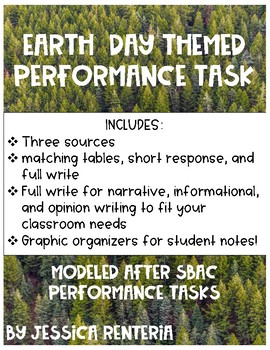 Preview of SBAC Performance Task
