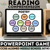 Poetry PowerPoint Game Reading Comprehension for CAASPP & SBAC