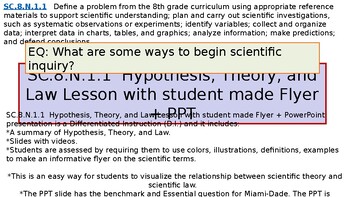 Preview of SC.8.N.1.1  Hypothesis, Theory, and Law Lesson with student made Flyer + PPT