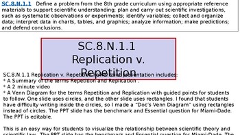 Preview of SC.8.N.1.1 Replication v. Repetition Venn Diagram