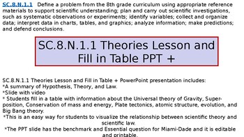 Preview of SC.8.N.1.1 Theories Lesson and Fill in Table PPT +
