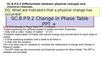 Preview of SC.8.P.9.2 Change in Phase Table PPT +