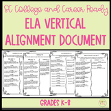 SC Standards Vertical Alignment