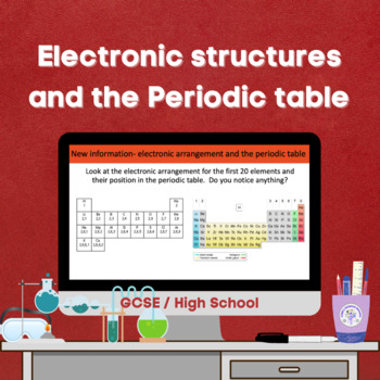 Sc2 2 Electronic Structures And The Periodic Table Aqa 9 1 Gcse Chemistry