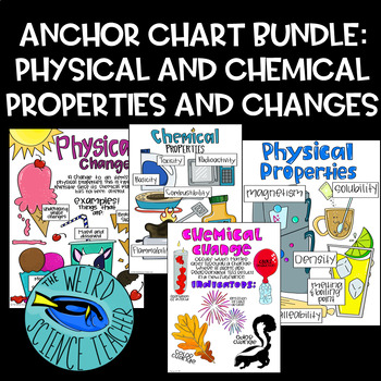 Preview of SCAFFOLDED NOTES and ANCHOR CHART BUNDLE - Properties and Changes of Matter