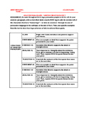 SCAFFOLDED WRITING PACKET: Literary Analysis Body Paragrap
